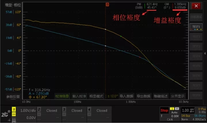 如何快速進(jìn)行環(huán)路測(cè)試